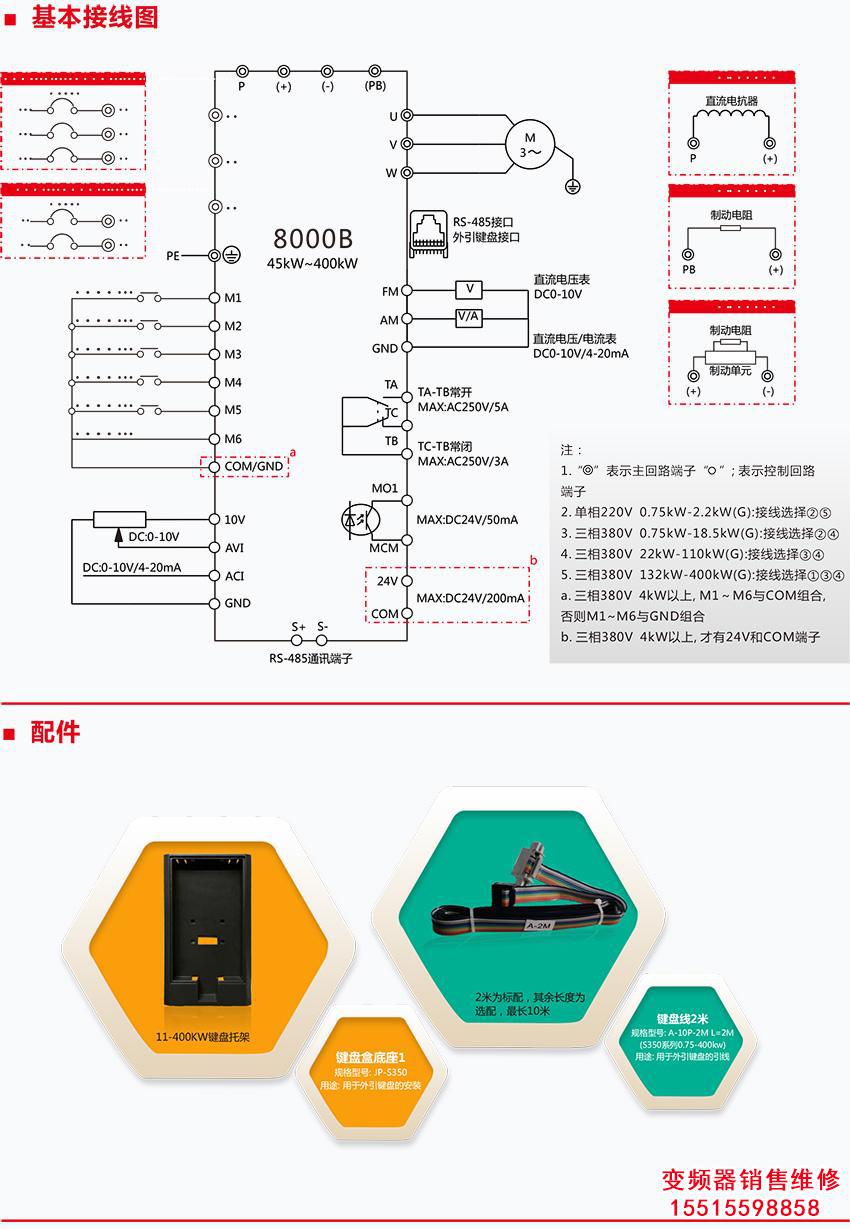 222.jpg 河南三晶變頻器 三晶變頻器 第4張